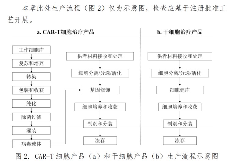 生產(chǎn)流程圖.jpg